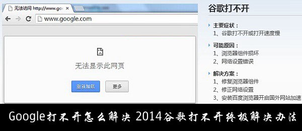 Google打不开怎么办 