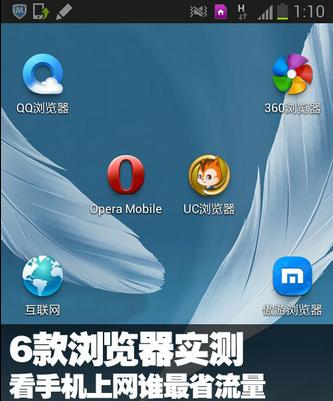 6款浏览器实测 看手机上网谁最省流量 
