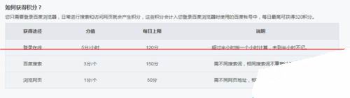 百度浏览器在哪里免费获取兑换京东满减优惠券？_新客网