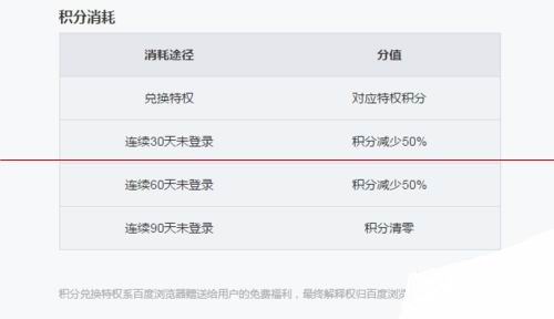 百度浏览器在哪里免费获取兑换京东满减优惠券？_新客网