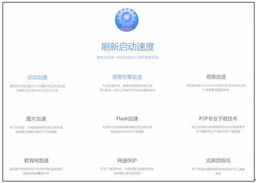 秒杀讲究快准狠，最急人的就是页面假死。开了十几个页面，一假死就要全部关闭，从头再来，尤其是卡在支付页面，让人抓狂的不要不要的。搜狗浏览器的“完美防假死”功能威力极大，瞬间甩出同行几十条街。如果突然某个页面卡死了，你只需要关闭该页面即可，不会影响其他页面，可以继续正常浏览网页，一个页面的假死再也不能影响整个狂欢大局了。