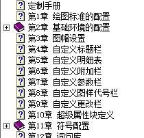 中望CAD机械版2017