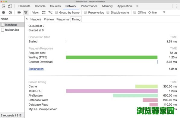 用户10亿！Chrome 65稳定版发布下载
