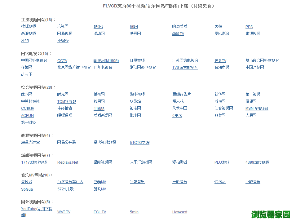 硕鼠怎么下载视频,硕鼠下载网页视频的方法