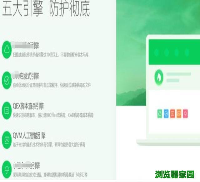 360和火绒两款杀毒软件对比,哪个好? 软件测评 第5张 360和火绒两款杀毒软件对比,哪个好? 软件测评 第5张